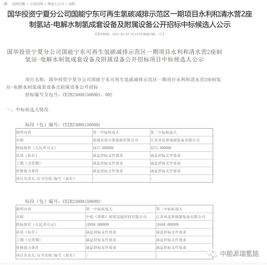 中標(biāo)！派瑞氫能再簽16套1000立方堿性水電解制氫設(shè)備